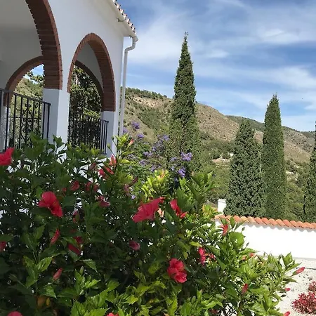 Villa Rafaela *